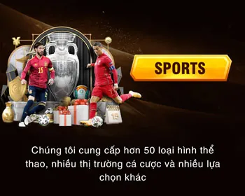 Tính năng bảo mật Ku Win